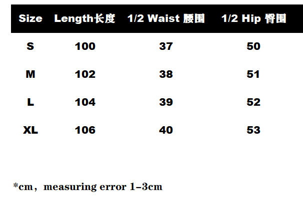 1c5520af