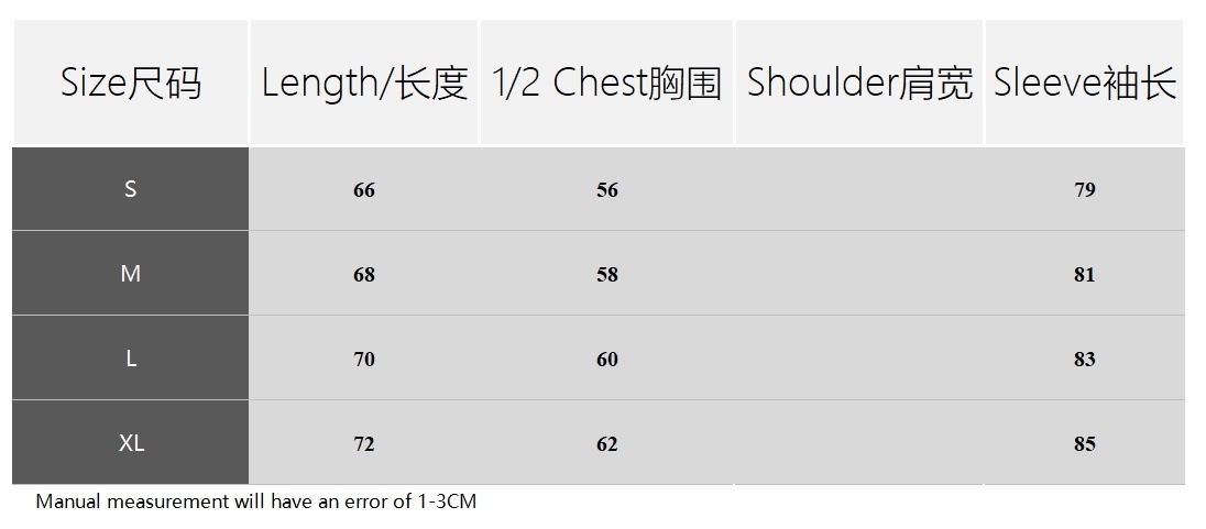 c33595f8