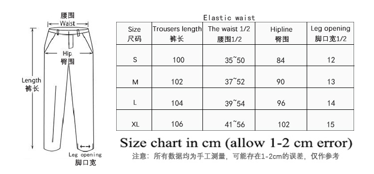 Essentials299