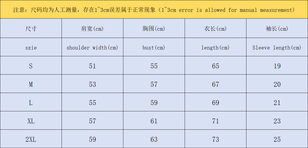 afc82c05